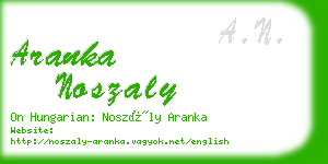 aranka noszaly business card